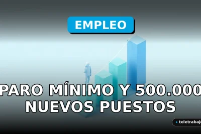 Gráfico abstracto de crecimiento del empleo en España con mínimo desempleo y 500.000 nuevos puestos de trabajo proyectados para 2026.