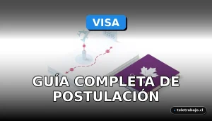 Guía completa para postular a la Visa Working Holiday de Canadá 2026, pasaporte y documentos sobre mapa.