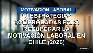 Estrategias para recuperar la motivación en el trabajo en Chile, concepto de bienestar laboral y productividad.