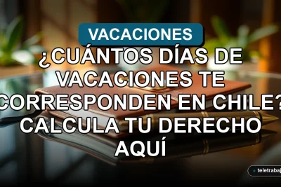 Calculadora de días de vacaciones legales en Chile sobre fondo de oficina corporativa minimalista.