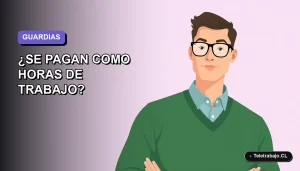 Ilustración vectorial plana de un trabajador hombre en teletrabajo, estilo Corporate Memphis, sobre fondo degradado lavanda. Representa guardias no presenciales en Chile.