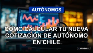 Guía para calcular la cotización de trabajadores independientes en Chile 2026, fondo de oficina moderna con gráficos abstractos.