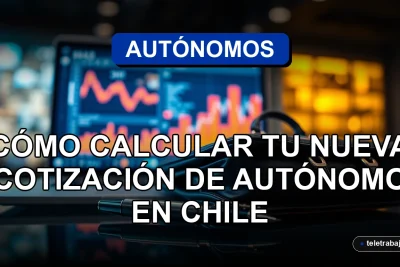 Guía para calcular la cotización de trabajadores independientes en Chile 2026, fondo de oficina moderna con gráficos abstractos.