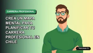 Mapa mental profesional para planificar tu carrera en Chile, ilustración vectorial plana estilo Corporate Memphis con un trabajador.