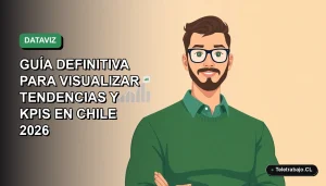 Ilustración vectorial plana de un trabajador remoto chileno junto a gráficos de Excel mostrando tendencias, fondo degradado verde.